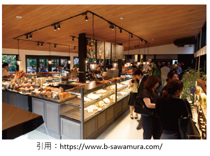 ベーカリーカフェ開店6月 沢村 Sawamura 中目黒 目黒区青葉台にオープン スイーツ カフェ ベーカリー速報