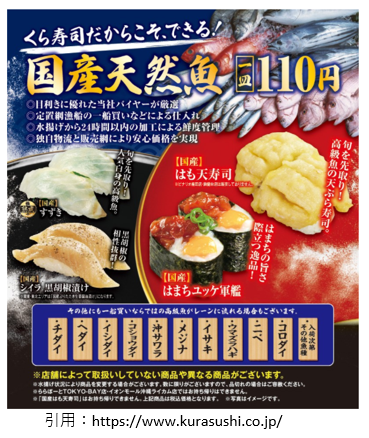 回転寿司開店8月下旬 くら寿司 名古屋本陣店 名古屋市中村区本陣通にオープン スイーツ カフェ ベーカリー速報