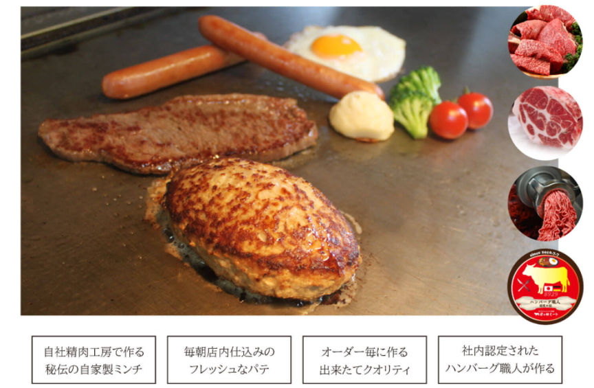 茨木市駅近く ハンバーグステーキ開店12月3日 津の田ミート 茨木市水尾にオープン スイーツ カフェ ベーカリー速報
